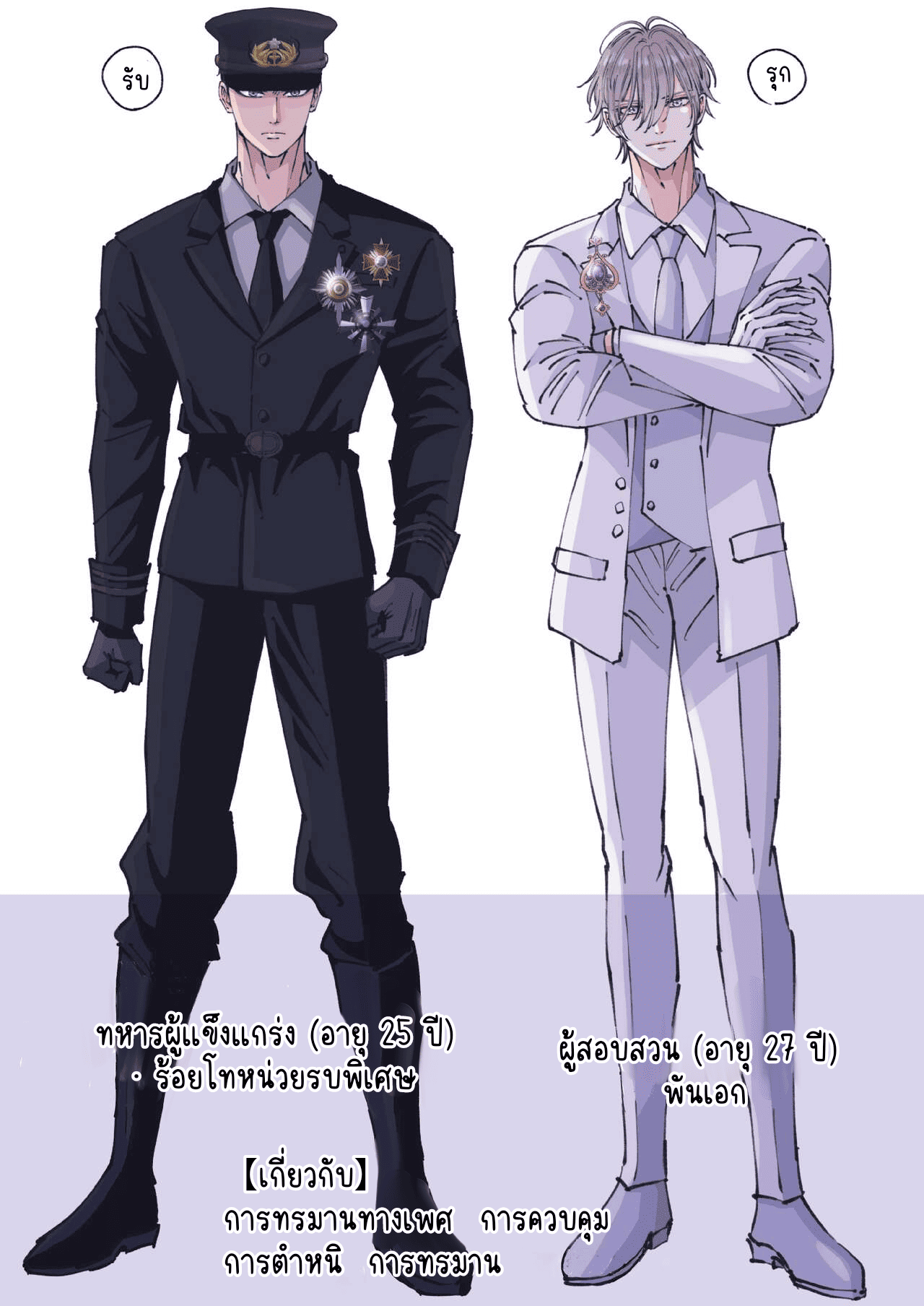 เจ้าหน้าที่และทหารหนุ่มผู้แข็งแกร่ง 01-25